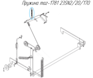   / Metal-Fach Z-562 maz-1781 23SN2/20/170 (   Z-562 000.000.054)